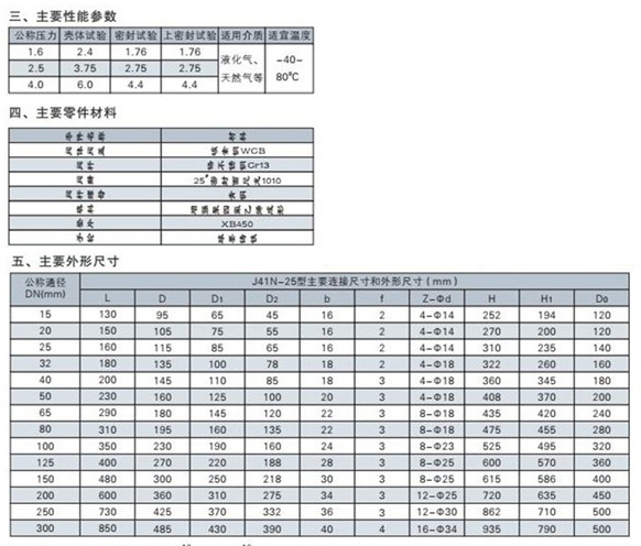 J41N型截止閥 J41N型截止閥